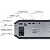 Theater 817 Pro | 3500 Lumens 720P HD Home Cinema Mini Projector