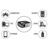 Theater 817 Pro | 3500 Lumens 720P HD Home Cinema Mini Projector