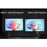 Theater 817 Pro | 3500 Lumens 720P HD Home Cinema Mini Projector