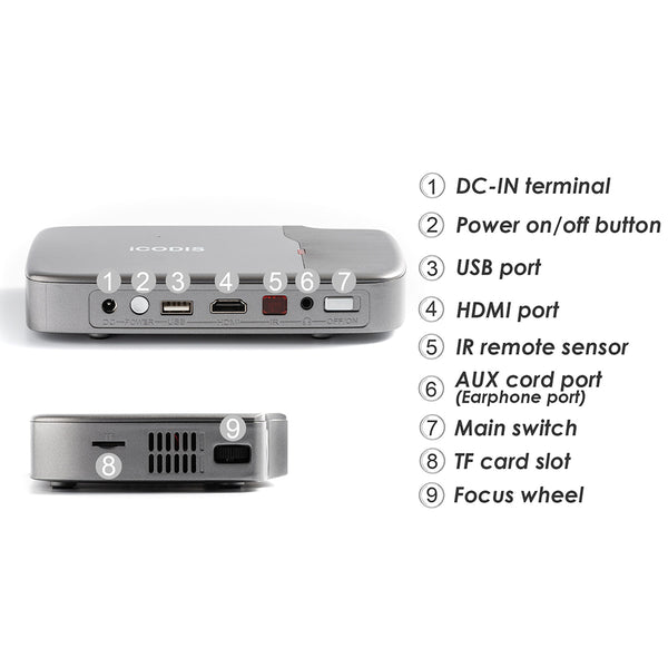 Vivid 818 Gaming/Movie Portable Mini Projector for Big