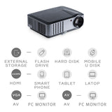 Theater-live T700 | 4000 Lumens 1080P Full HD Projector with HDMI/USB/VGA/AV Ports
