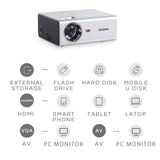 Pro-live T400 | 3800 Lumens HD Powerpoint Presentation Projector with Multiple Ports
